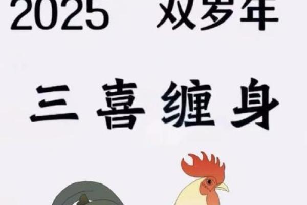 22年属鸡农历结婚吉日