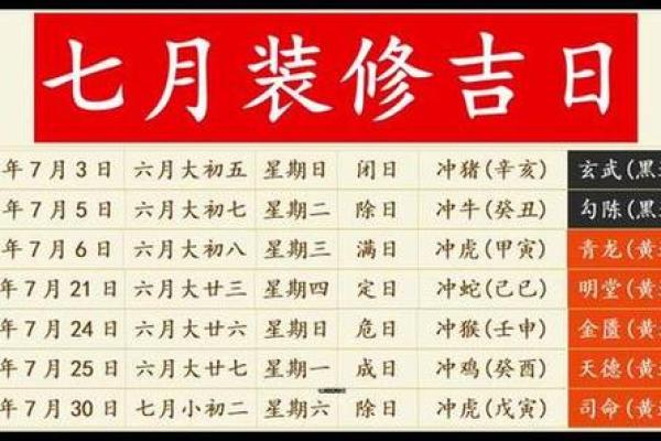 4月房屋装修开工吉日查询
