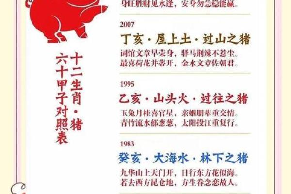 21年属猪领证吉日子