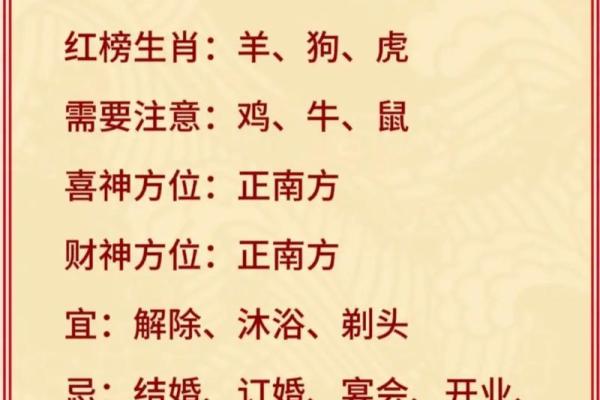 20年结婚9月吉日属相