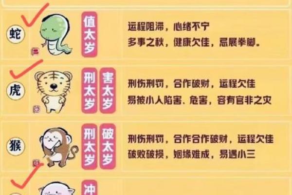 98年虎女生结婚吉日
