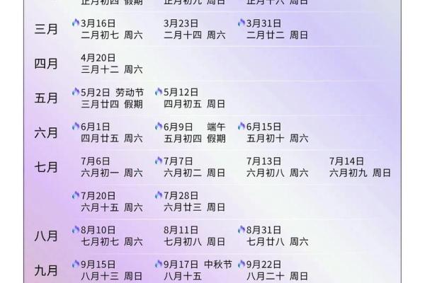 10月5号结婚黄道吉日(2021年10月5号结婚黄道吉日哪几天)