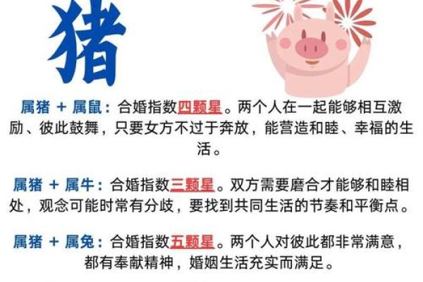 95属猪结婚吉日吉时