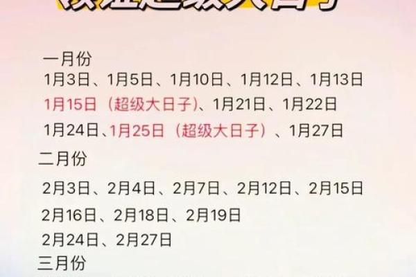 2025年3月份属龙的人理发吉日精选(属龙二月二能理发吗)