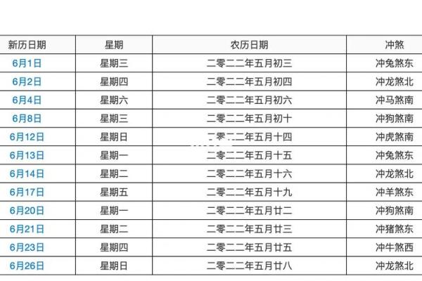 221年农历结婚吉日