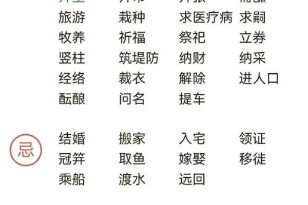 4月装修开工吉日查询