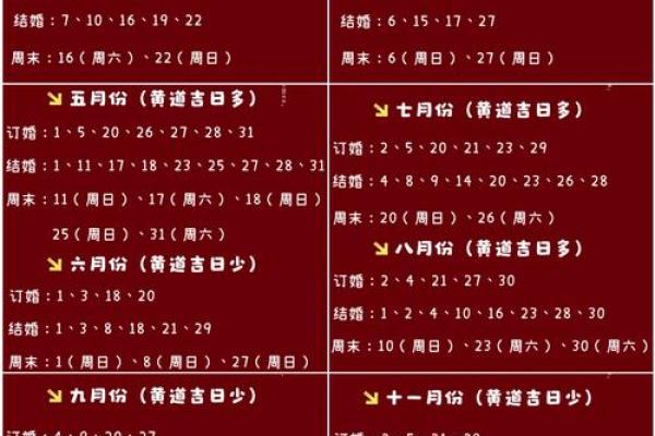 2025明年结婚吉日(2025年宜嫁娶的日子)