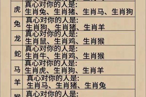 2025狗年属鸡结婚吉日(属狗和鸡2021年结婚日子) 2025狗年属鸡结婚吉日(属狗和鸡2021年结婚日子)