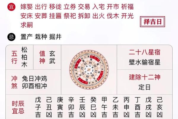 1967年结婚吉日911(1967年黄历日历表)