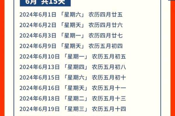 3月开始装修的吉日