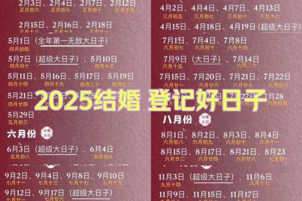 2025年10结婚吉日(2025年适合结婚的吉日)