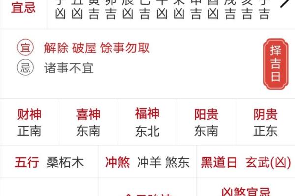 22年黄历结婚4月吉日