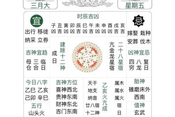 农历7月份黄道吉日查询(农历7月份黄道吉日查询)