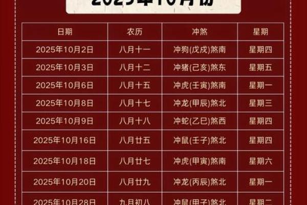 2025年3月份搬家的吉日(2025年3月份搬家的吉日是哪天)