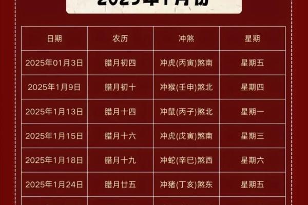 2025年元月适合搬家的日子(2025年元月适合搬家的日子) 2025年元月适合搬家的日子(2025年元月适合搬家的日子)