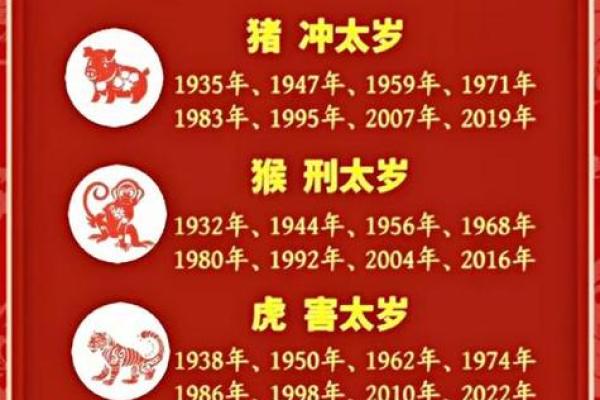 2025年元月适合搬家的黄道吉日(2025年元月份搬家黄道吉日25)