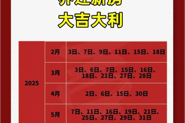 今年7月入宅最好日子(2025年七月入宅最吉利的日子) 今年7月入宅最好日子(2025年七月入宅最吉利的日子)
