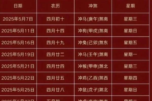 2025年一月适合搬家的日子(2025年最好的日子)