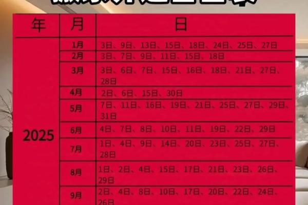 2025年元月搬家入宅吉日(2025年元月搬家入宅吉日时间)
