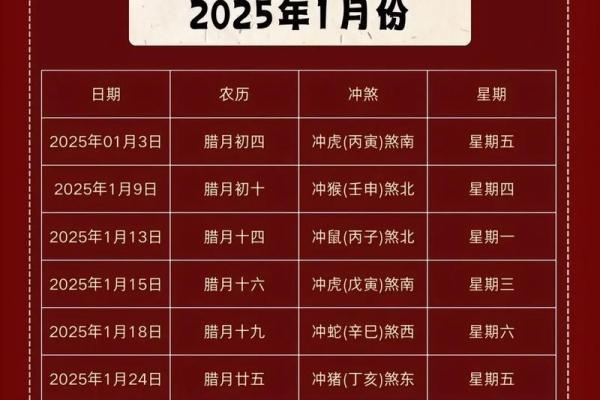 2025年一月搬家日子(2031年搬家吉日)