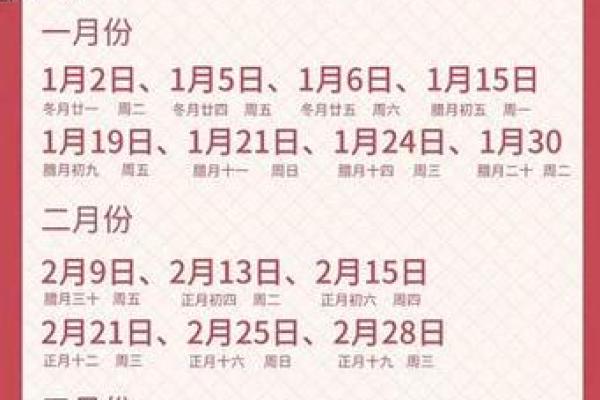 装修开工吉日7月 装修开工吉日7月
