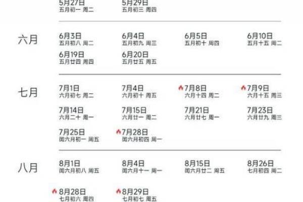 2025年2月宜订婚的日子(2025年2月5日适合结婚吗)