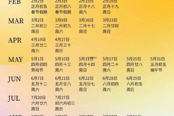 农历7月结婚吉日一览表(农历7月结婚吉日一览表图)