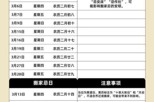 2025年3月搬家好日子有哪些呢(2025年适合搬家的日子)