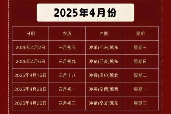 三月搬家黄道吉日(三月搬家黄道吉日2025年)