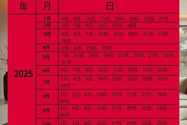 2025农历7月搬家吉日