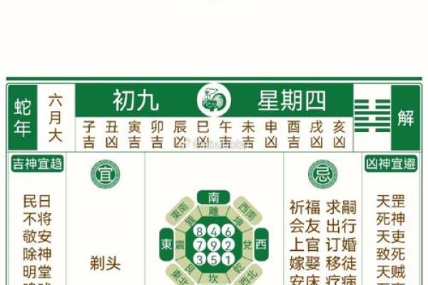 农历7月入宅吉日