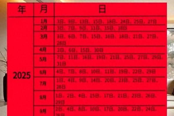 2025年三月乔迁吉日(2025年3月乔迁吉日)