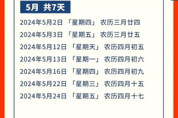 2025年7月装修最佳时间(2025年装修7月黄道吉日)