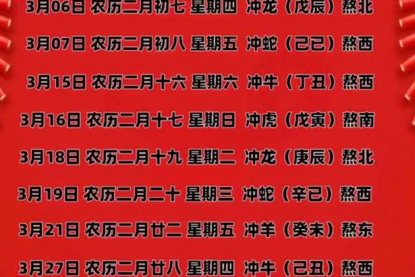 2025正月乔迁新居吉日(2025正月乔迁新居吉日有哪些)