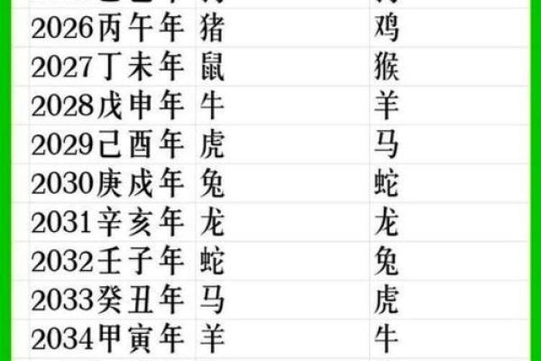 2025年七八月适合结婚的日子(2027年适合结婚的日子)