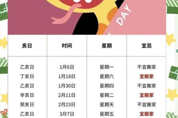 三月搬家吉日(三月搬家吉日2025年三八妇女节是黄道吉日吗)