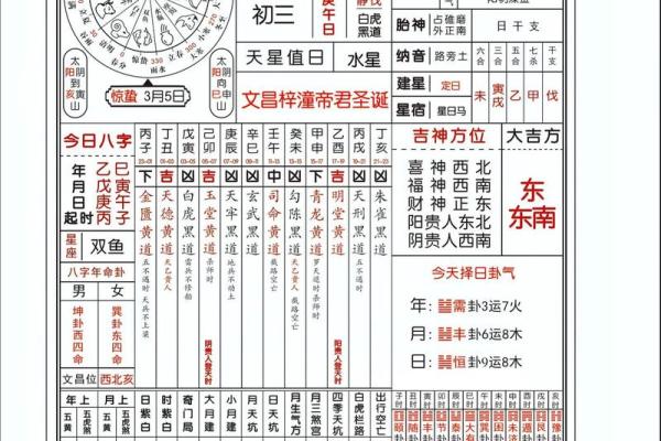 2025年12月适合动土的黄道吉日有哪些？请推荐风水好的日期