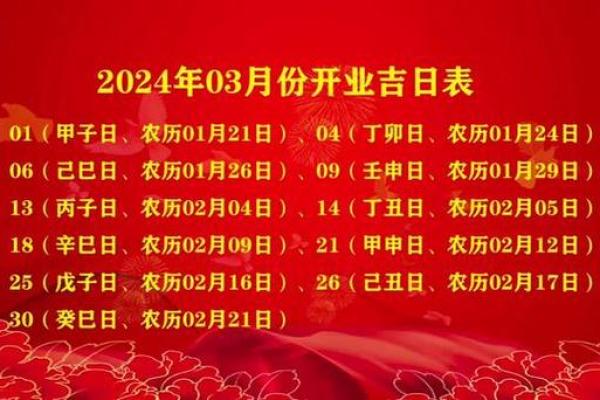 2025年最适合开业的黄道吉日有哪些？如何挑选最佳开业日期