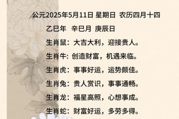 2025年12月求财黄道吉日推荐，哪天最适合签合同或谈生意？