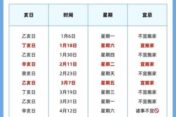 2025年12月最适合提车的黄道吉日查询，如何选择最佳提车日期