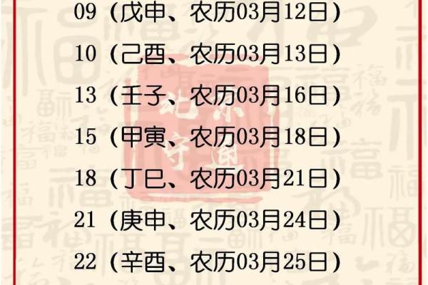 2025年12月动土开工吉日查询，如何选择风水最佳的日期？