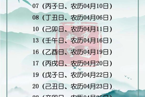 2025年12月动土开工吉日查询，如何选择风水最佳的日期？