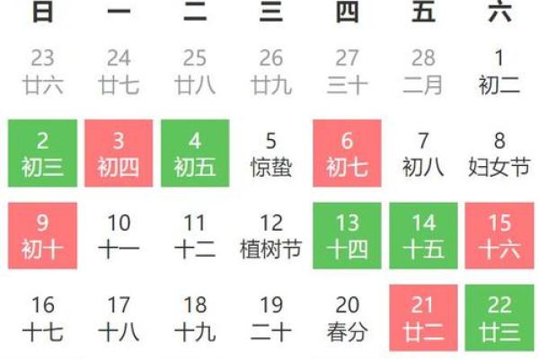 12月装修新居黄道吉日查询，哪些日期适合开工动土？