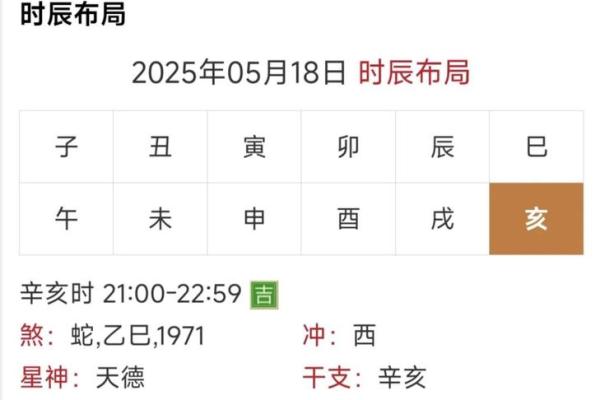 2001年出生的属蛇人最佳结婚年龄和年份，如何选择良辰吉日？