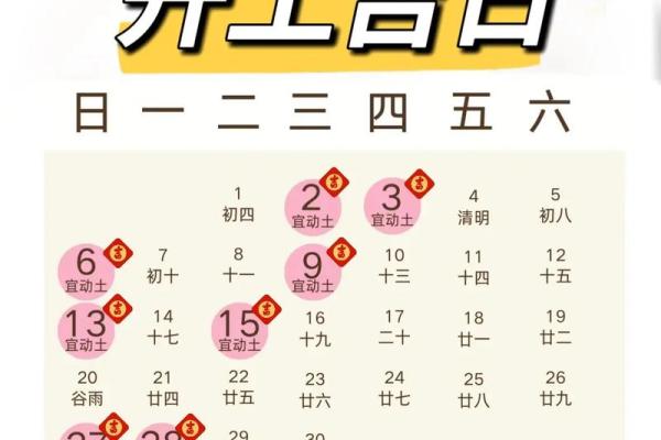 2025年12月装修动土黄道吉日查询，哪些日期最适合开工装修？