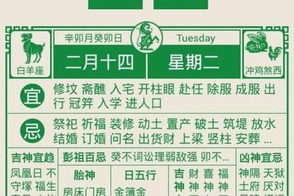动土吉日与风水讲究，新房开工前必看的黄历宜忌指南