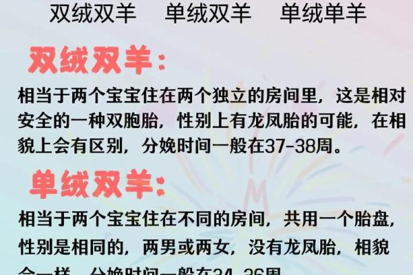 12月生孩子和搬新家同月进行，如何挑选双喜临门的好日子？