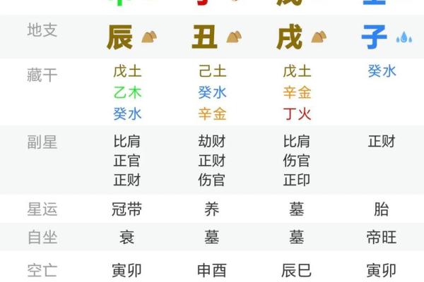 本月提车黄道吉日查询，12月哪天买车最吉利？请大师指点