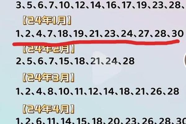 12月剖腹产选日子指南，如何挑选对母婴都好的吉日？