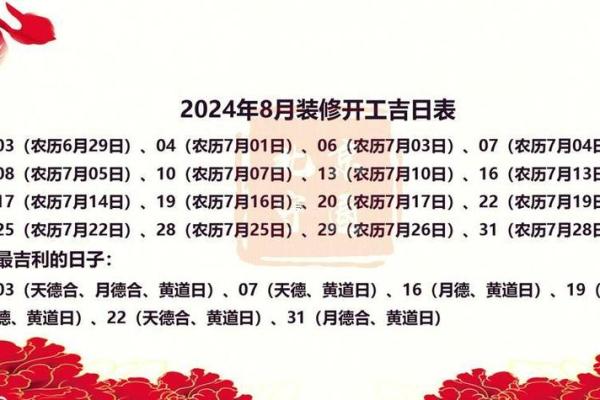 2025年12月份适合装修的好日子有哪些？求推荐最佳开工日期